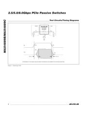 MAX4889BETO+T datasheet.datasheet_page 4