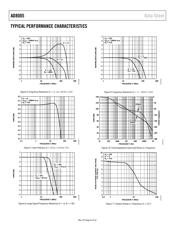 AD8005ARTZ-REEL7 datasheet.datasheet_page 6