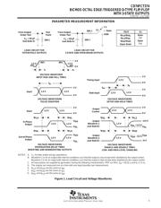 CD74FCT374M96 datasheet.datasheet_page 5