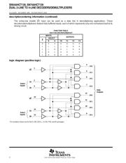 SN74AHCT139D datasheet.datasheet_page 2