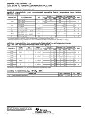 SN74AHCT139PW datasheet.datasheet_page 4