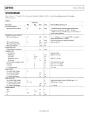 ADF4158WCCPZ-RL7 datasheet.datasheet_page 5