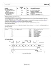 ADF4158WCCPZ-RL7 datasheet.datasheet_page 6