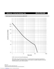 2026-23-C2F datasheet.datasheet_page 3