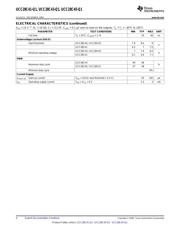 UCC28C41QDRQ1 datasheet.datasheet_page 4