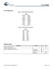 CY7C1399BN-12VXIT datasheet.datasheet_page 3