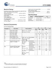 CY7C1399BN-12VXIT datasheet.datasheet_page 4