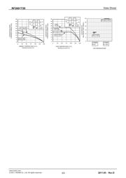 RF2001T3D 数据规格书 3