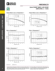 HMC609LC4 datasheet.datasheet_page 3