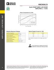 HMC609LC4 datasheet.datasheet_page 5
