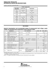 SN75ALS180DE4 数据规格书 6