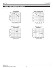 SY89875UMI datasheet.datasheet_page 6