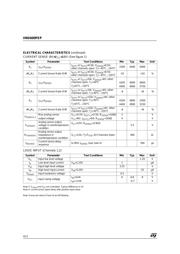 VND600PEP datasheet.datasheet_page 4