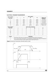 VND600PEP datasheet.datasheet_page 6