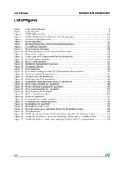 NAND01GW3B2CZA6E datasheet.datasheet_page 6