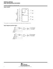 SN75115DE4 datasheet.datasheet_page 2