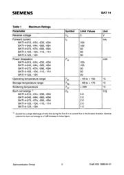 BAT14-034P datasheet.datasheet_page 2