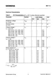 BAT14-034P datasheet.datasheet_page 3