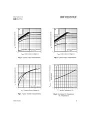 IRF7601TRPBF 数据规格书 3