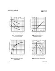 IRF7601TRPBF 数据规格书 4