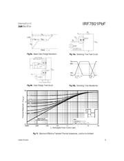 IRF7601PBF 数据规格书 5