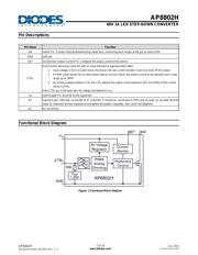 AP8802HEV2 datasheet.datasheet_page 2