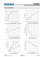 AP8802HEV2 datasheet.datasheet_page 4