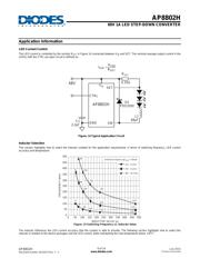 AP8802HSP-13 datasheet.datasheet_page 6