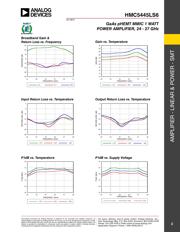 HMC5445LS6 datasheet.datasheet_page 3