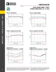 HMC5445LS6 datasheet.datasheet_page 4