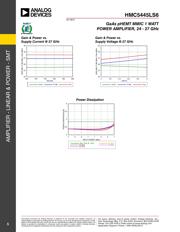 HMC5445LS6 datasheet.datasheet_page 6