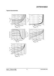 ZXTN19100CZTA datasheet.datasheet_page 6