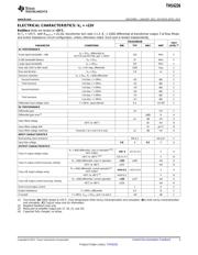 THS6226IRHBR datasheet.datasheet_page 3