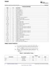 THS6226IRHBR datasheet.datasheet_page 6