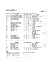 IRFI520NPBF datasheet.datasheet_page 2