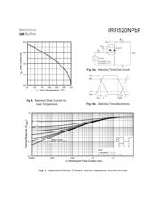 IRFI520NPBF datasheet.datasheet_page 5