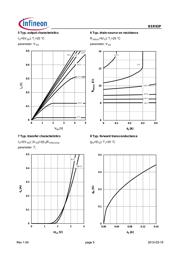 BSR92PL6327 datasheet.datasheet_page 5