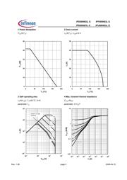 IPD090N03LGBTMA1 datasheet.datasheet_page 4