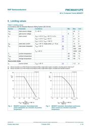 PMCM4401UPEZ 数据规格书 4