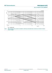 PMCM4401UPEZ 数据规格书 5