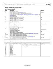 SOCKET-ADM106XLFZ datasheet.datasheet_page 5