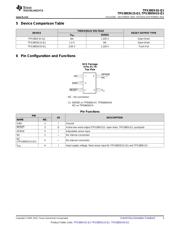 TPS3803G15-Q1 datasheet.datasheet_page 3