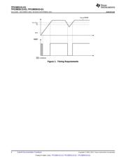 TPS3803G15-Q1 datasheet.datasheet_page 6