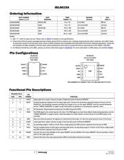 ISL6615AIBZ datasheet.datasheet_page 3