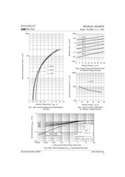 40L45CW datasheet.datasheet_page 3