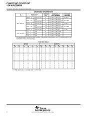 CY74FCT138ATSOC datasheet.datasheet_page 2