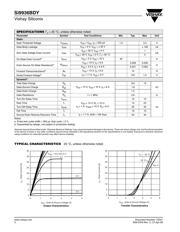 SI9936BDY-T1-GE3 datasheet.datasheet_page 2