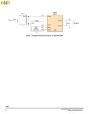 MC33901SEF datasheet.datasheet_page 2