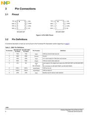 MC33901SEF datasheet.datasheet_page 6