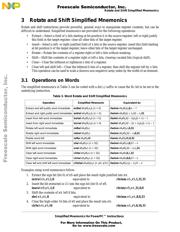 MPC860TZQ50D4R2 datasheet.datasheet_page 3